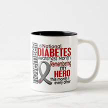 Diabetes Awareness Month Ribbon I2.2 Coffee Mug