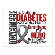 Diabetes Awareness Month Ribbon I2.2 Post Cards