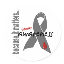 Diabetes Awareness