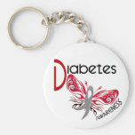Diabetes BUTTERFLY 3 Key Chains