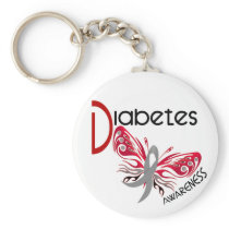 Diabetes BUTTERFLY 3