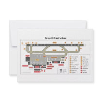 Diagram Basic Layout Infrastructure of an Airport Invite