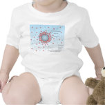 Diagram of Zeta Potential and Slipping Plane Baby Bodysuit