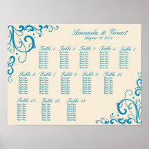 Diagramme d'allocation des places de Flourish de b Affiche