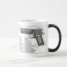 Diagramme d'arme à feu mug à café