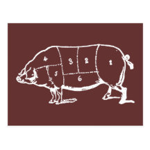 Diagramme de bouchers de porc (PORC) - lard Cartes Postales