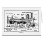 Diagramme de machine à vapeur carte de vœux