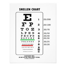 Diagramme de Snellen (essai médical d'acuité visue Cartons D'invitation