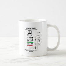 Diagramme de Snellen (essai médical d'acuité visue Tasses