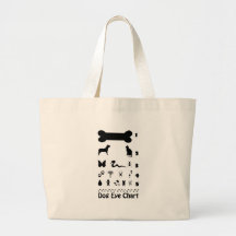 Diagramme d'oeil de chien Fourre-tout Sac