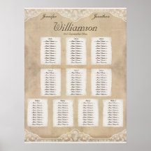Diagramme vintage 3 d'allocation des places de reg posters