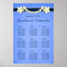Diagrammes floraux bleus rustiques d'allocation de affiches