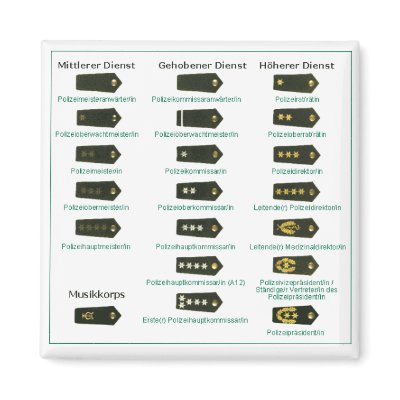 Dienstgradabzeichen Polizei Deutschland Magnets by CarlosSST