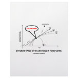 Different Fates Of The Universe In Perspective letterhead