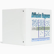 Diffusion Happens 3 Ring Binder
