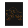 Dinosaur Classification Postcards