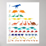 dinosaur counting chart posters
