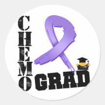 Diplômé de chimio de lymphogranulomatose maligne adhésif