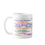 Diseases Mug