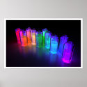 Dispersion posters