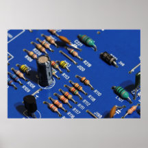 Dispositif Posters