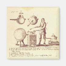 Distilling Equipment Refrigerator Magnet