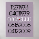 Distressed Special Dates Poster