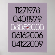 Distressed Special Dates Poster