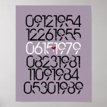 Distressed Special Dates Poster
