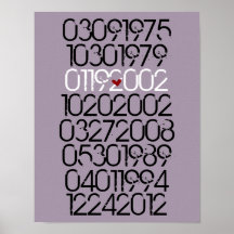 Distressed Special Dates Poster