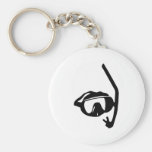 diving goggles and snorkel key chains