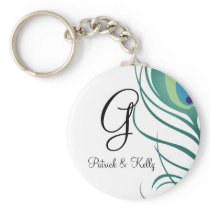 DIY Elegant Peacock Feather Keychain