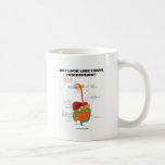 Do I Look Like I Have Indigestion? (Medical) Coffee Mug