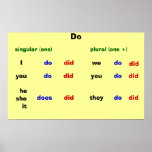 Do Posters