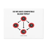 Do We Have Compatible Blood Types? (Medicine)