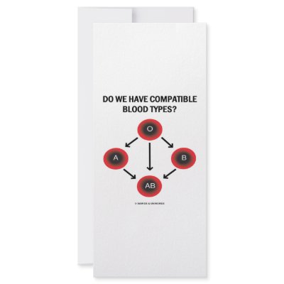 Do We Have Compatible Blood Types? (Medicine) by wordsunwords