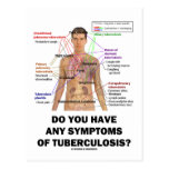 Do You Have Any Symptoms Of Tuberculosis? Post Card