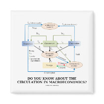 Do You Know About Circulation In Macroeconomics?