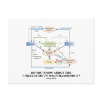 Do You Know About Circulation In Macroeconomics?