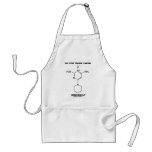 Do You Think I Need Minoxidil? (Chemical Molecule) Aprons