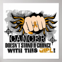 Doesn't Stand A Chance Appendix Cancer Posters