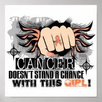 Doesn't Stand A Chance Endometrial Cancer