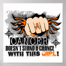 Doesn't Stand A Chance Kidney Cancer Posters