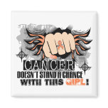 Doesn't Stand A Chance Uterine Cancer