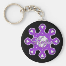 Domestic Violence Hope Unity Ribbons Keychain