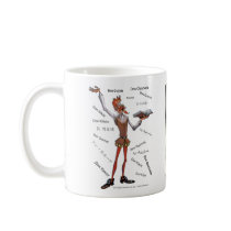 DONQUIXOTE ROUTE Map - TAZA- Cervantes Mugs