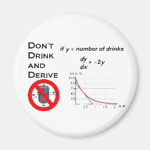 Don't Drink and Derive Fridge Magnet