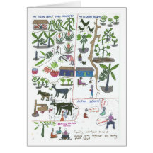 Doreen's Farm Plan Cards