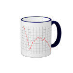 Double Dip Mugs