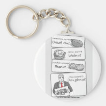 'Doughnut' Divorce Key Chains